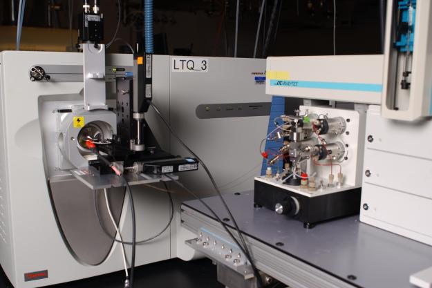 Ion trap Liquid Chromatography-Mass Spectrometry (LCMS) system.