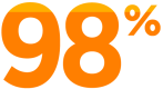 98٪